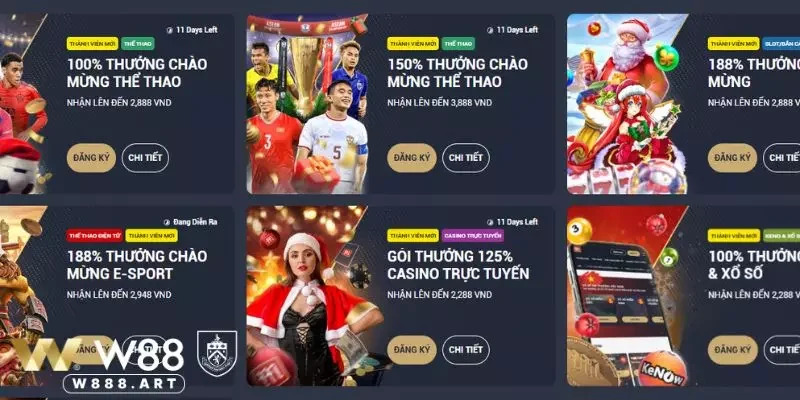 Lựa chọn khuyến mãi W88 phù hợp với nhu cầu của mình 